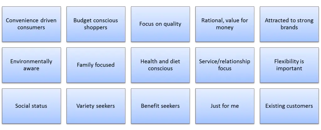 generic market segmentation examples and ideas